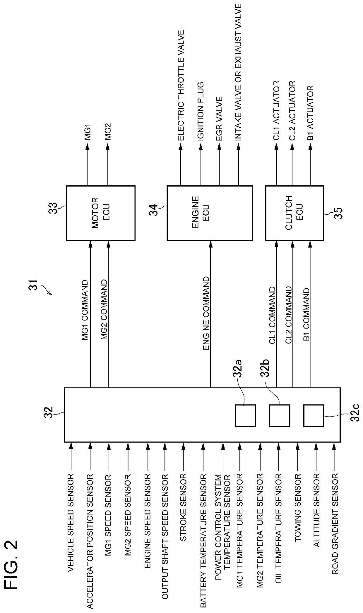 Control system for hybrid vehicle