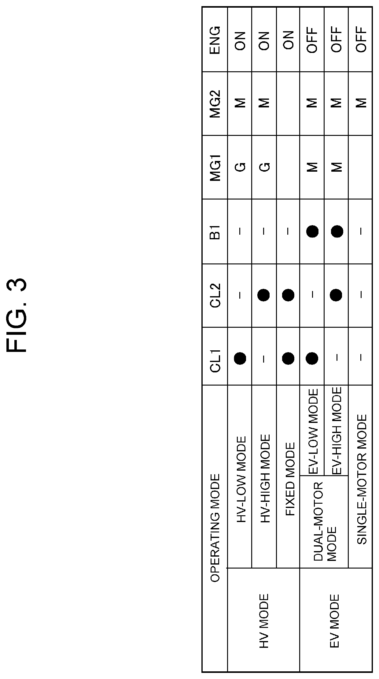 Control system for hybrid vehicle