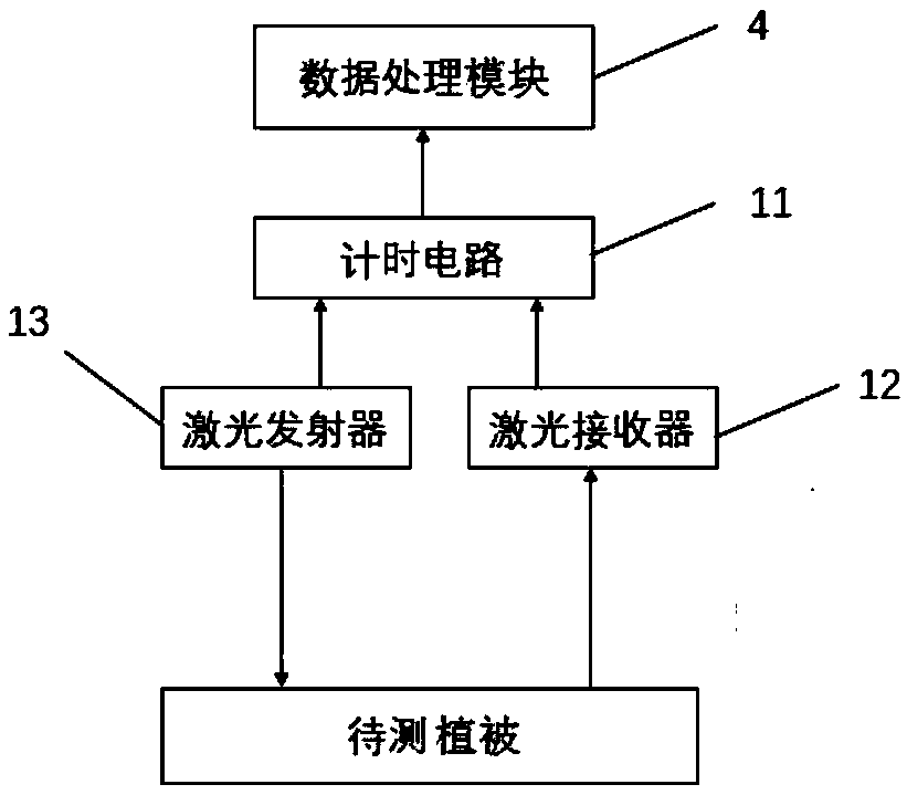 Aviation pesticide application system and method