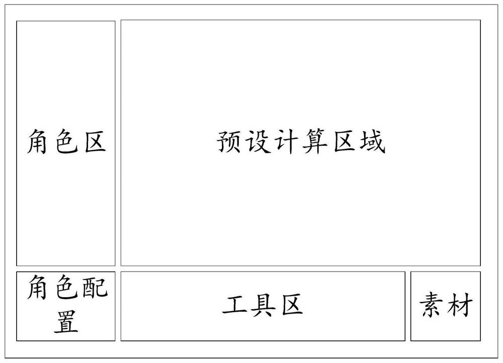 A method, device, system and medium for interactive control of mathematical elements