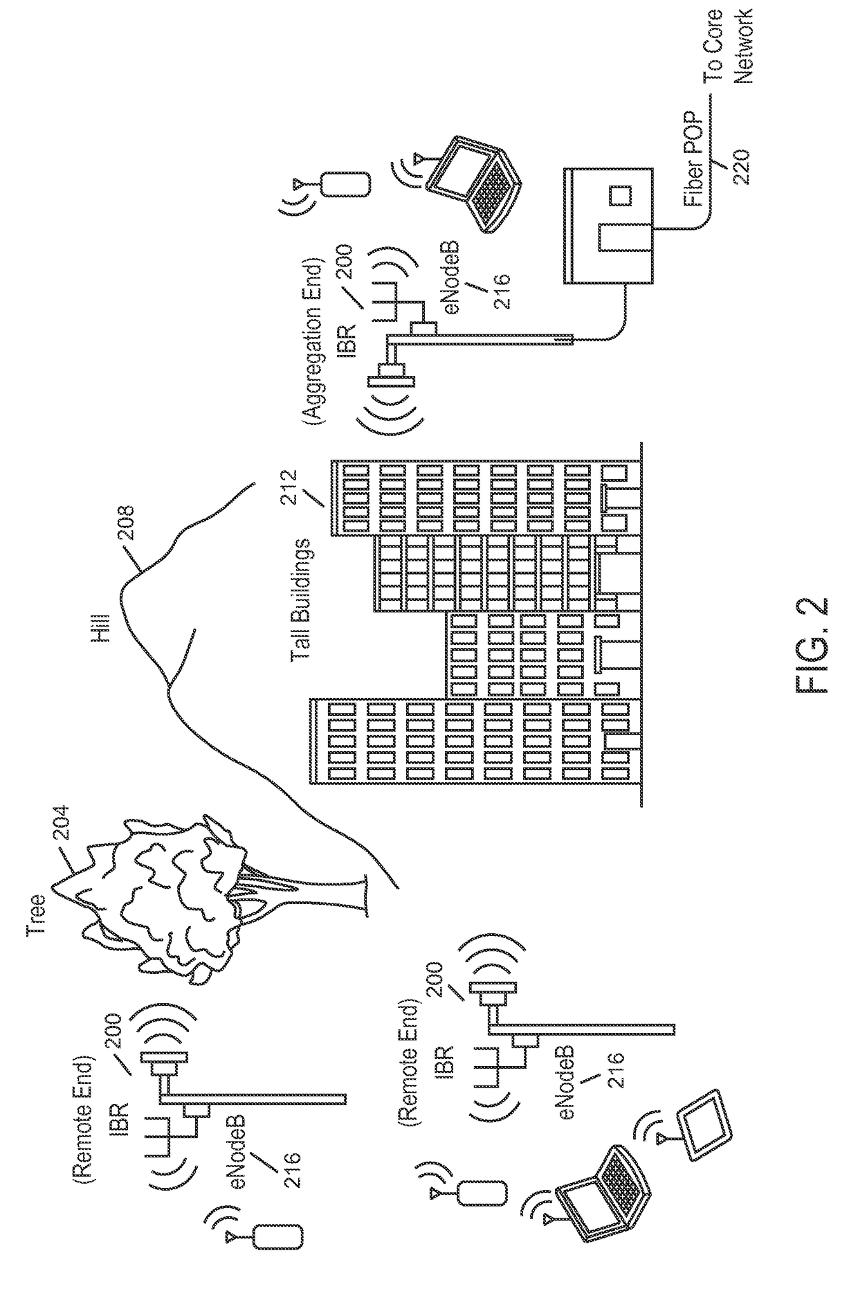 Radio with interference measurement during a blanking interval