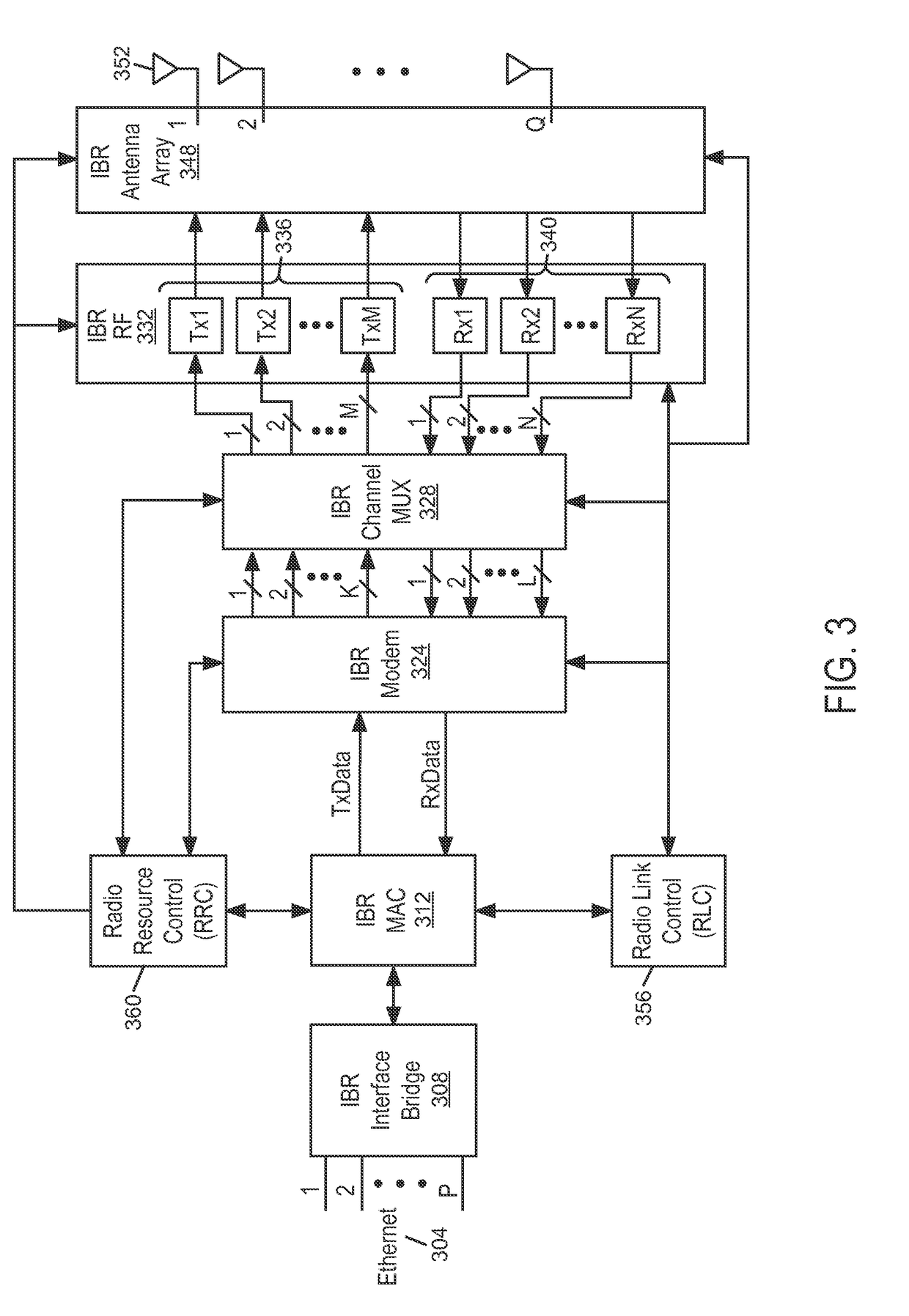 Radio with interference measurement during a blanking interval