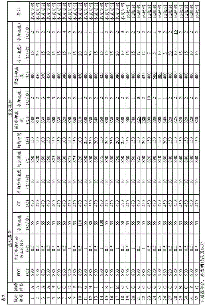 Low-yield-ratio high-strength cold-rolled steel sheet and method for manufacturing same