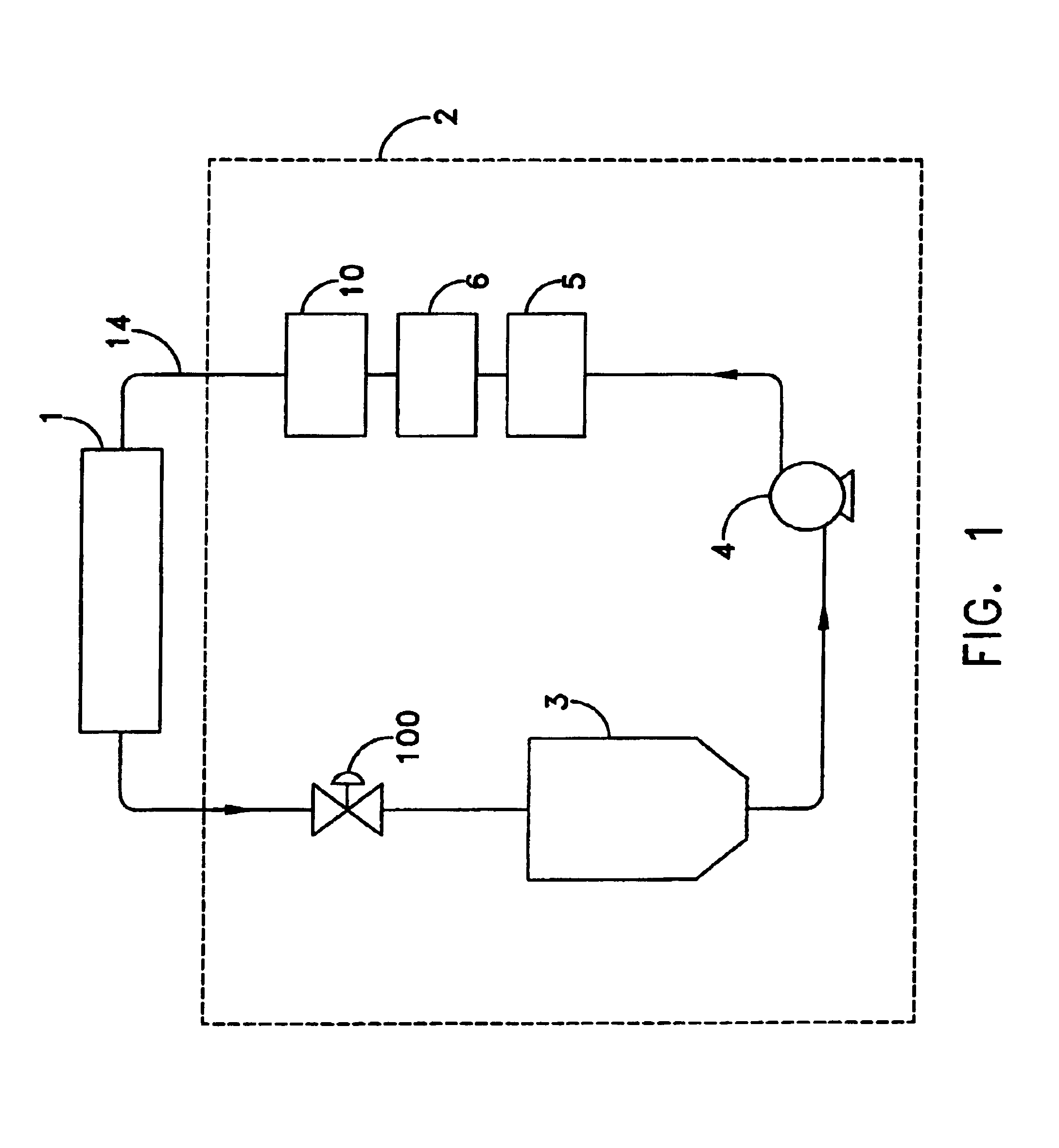 Method and apparatus for blending process materials