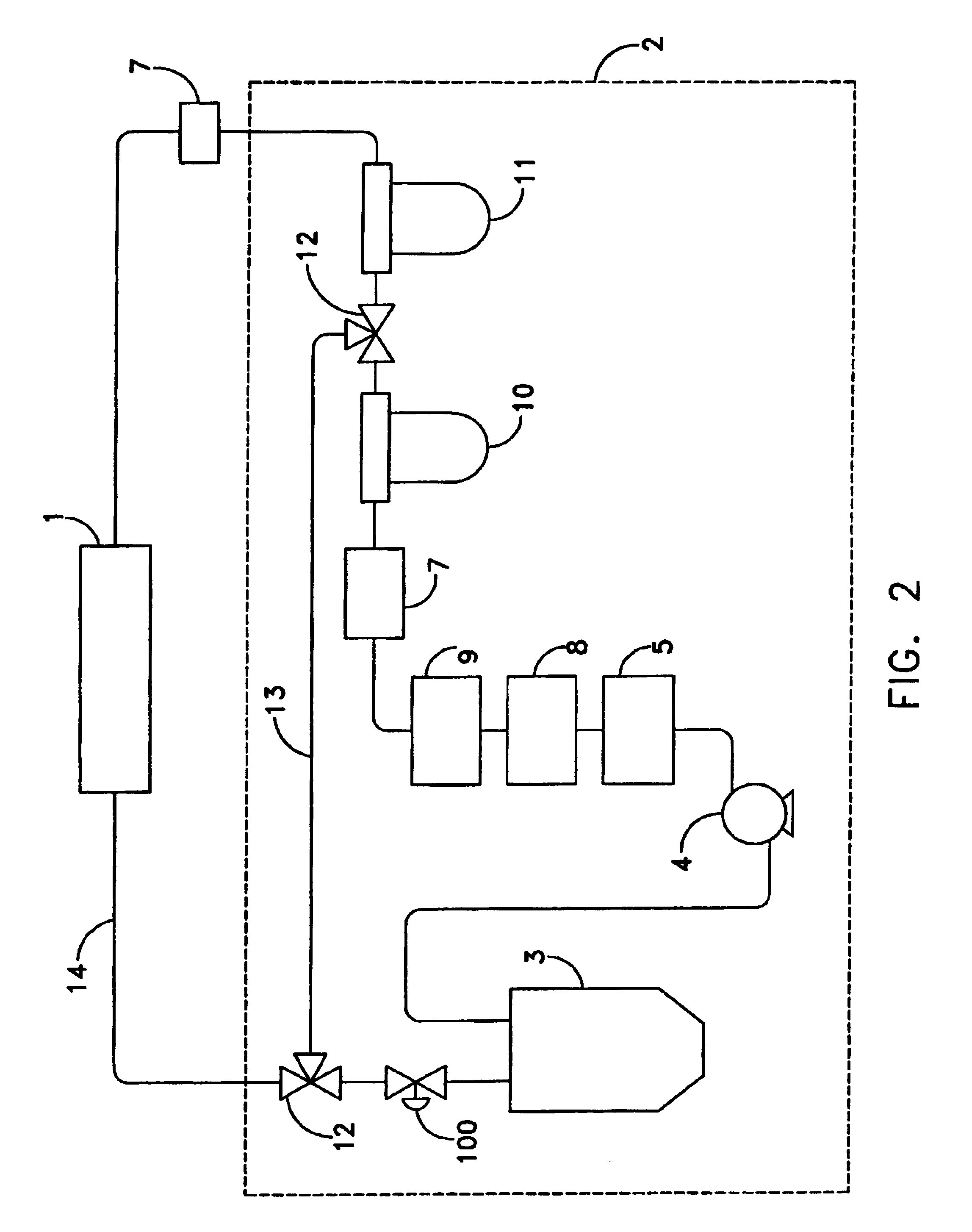 Method and apparatus for blending process materials