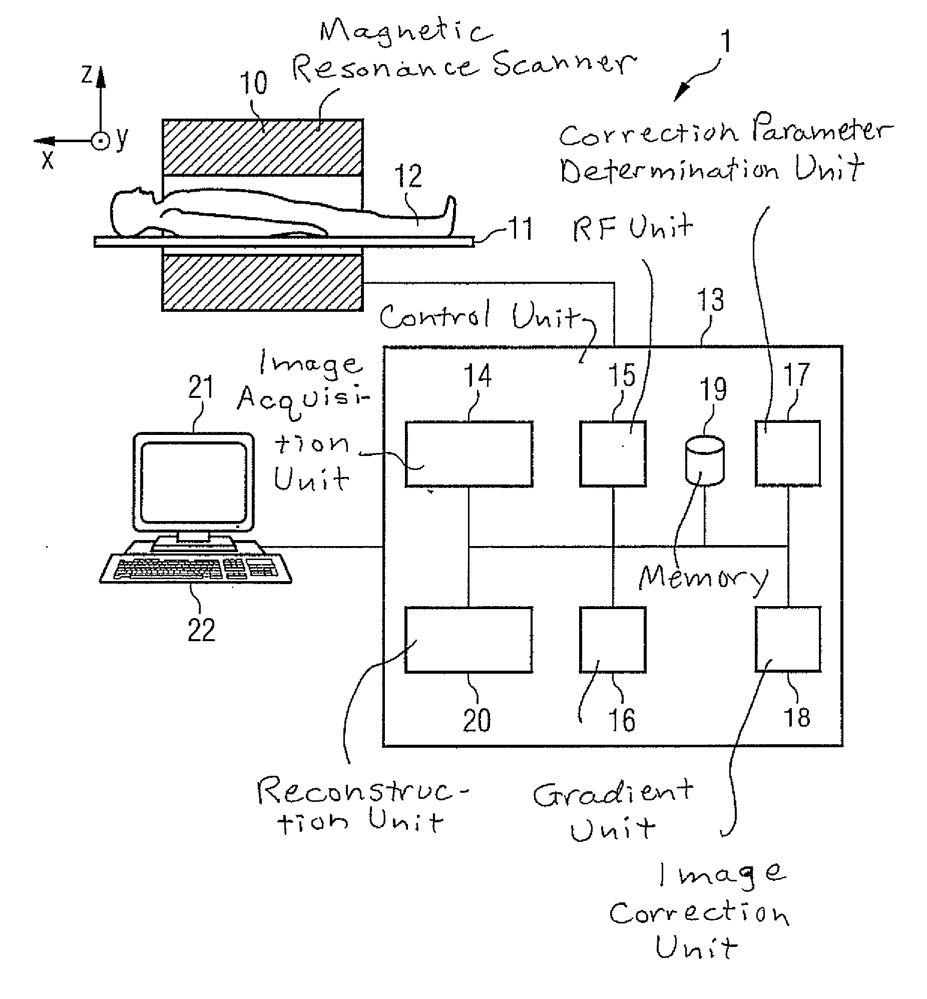 Method and magnetic resonance system to reduce distortions in diffusion imaging