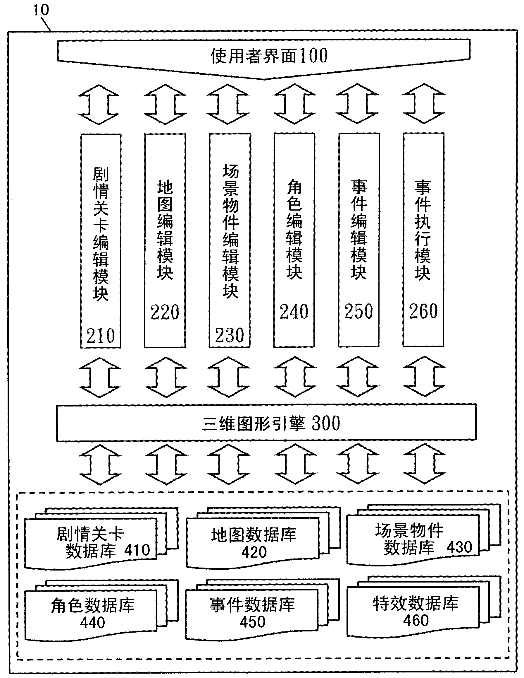 System and method for editing interactive three-dimension multimedia, and computer-readable medium