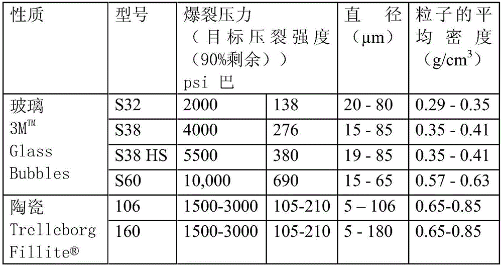 Pneumatic tire provided with a tread based on thermoplastic elastomer