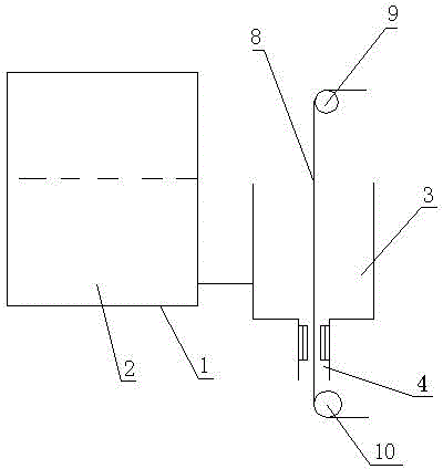 Railway through ground wire as well as preparation device and preparation method thereof