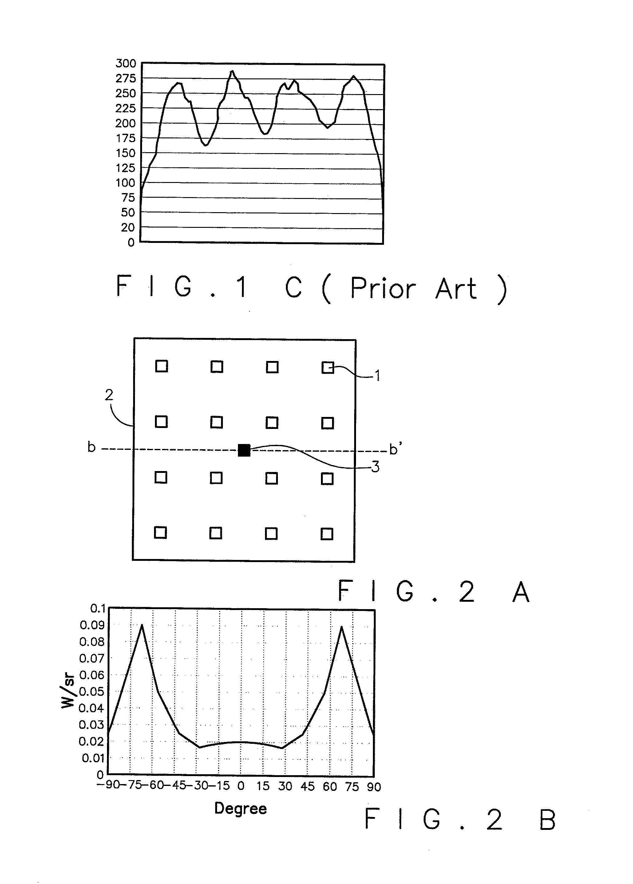 Backlight source having first and second electroluminescence devices