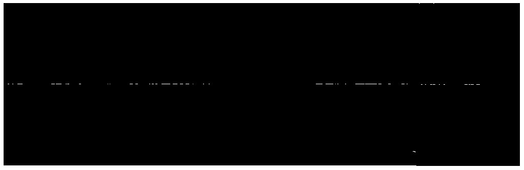 Motion history image and convolutional neural network-based behavior identification method