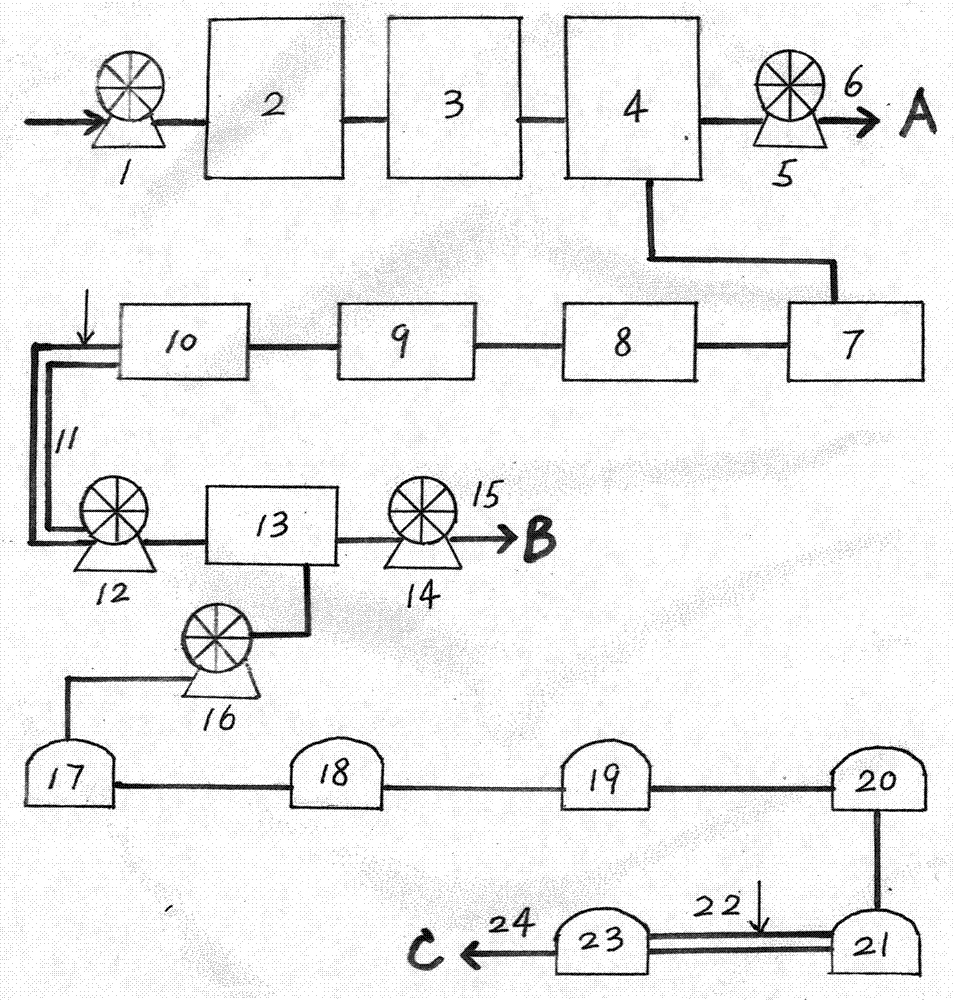 Tap water tri-supply system