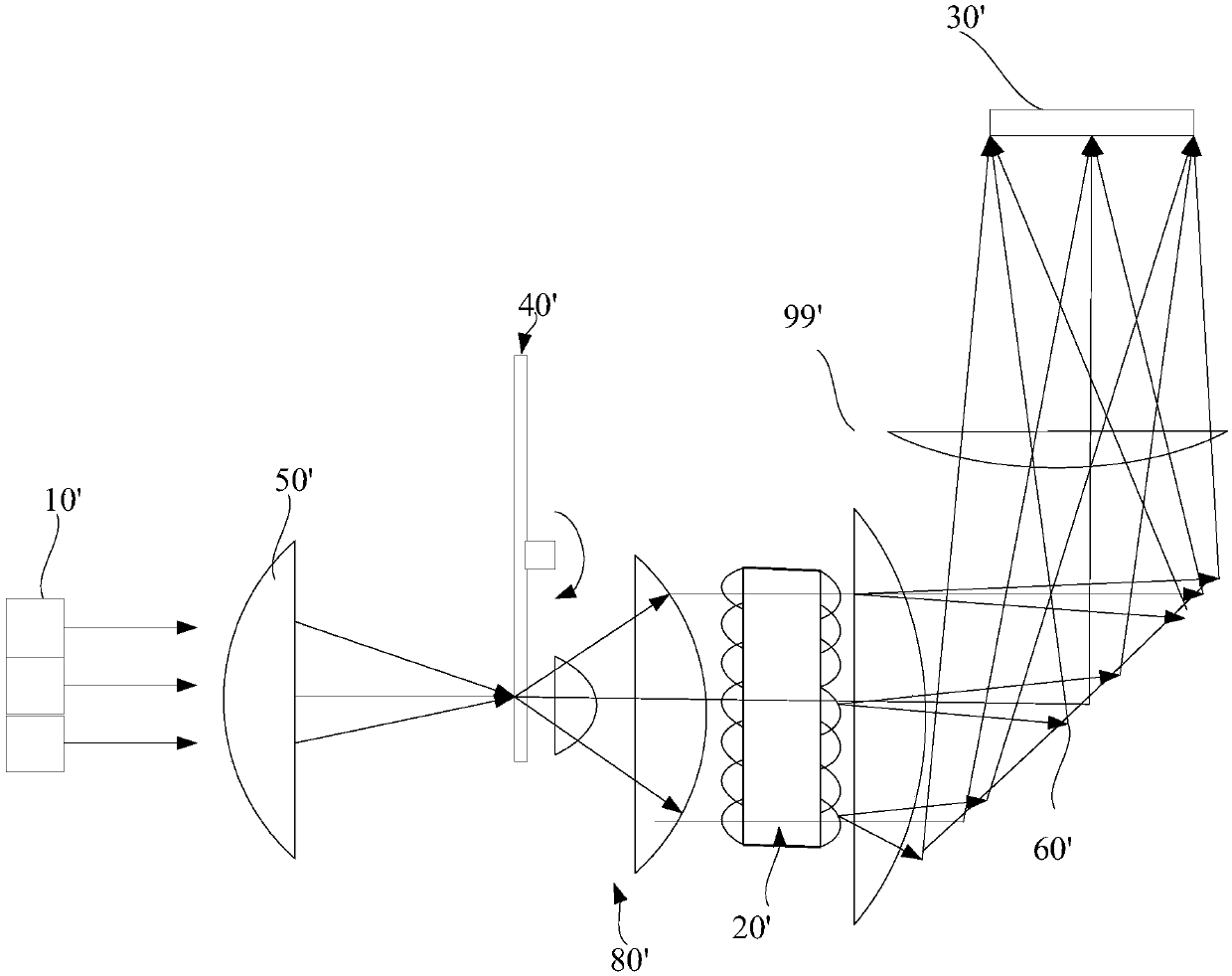 Compound eye lens group and projection device using same