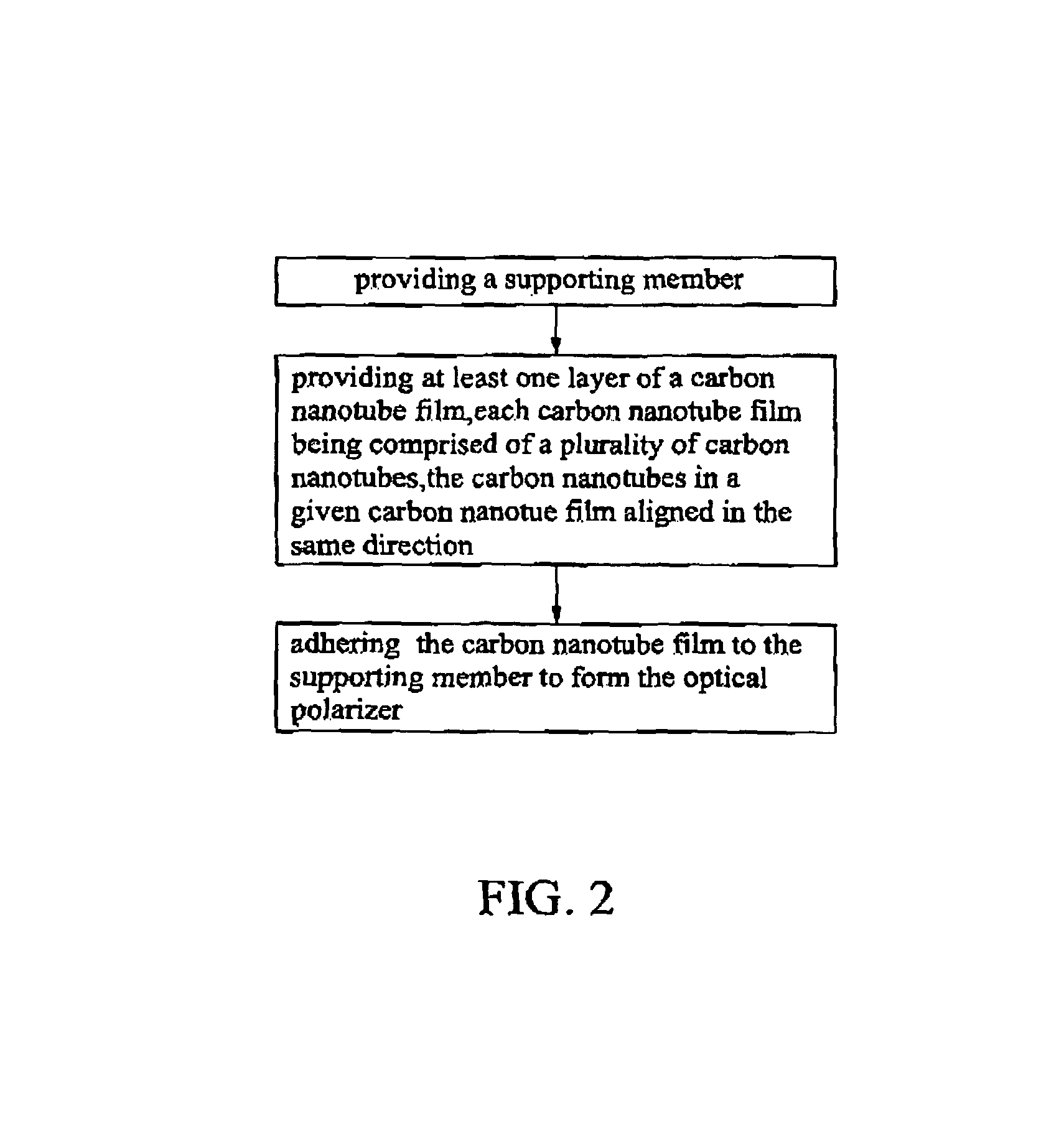 Optical polarizer and method for fabricating the same