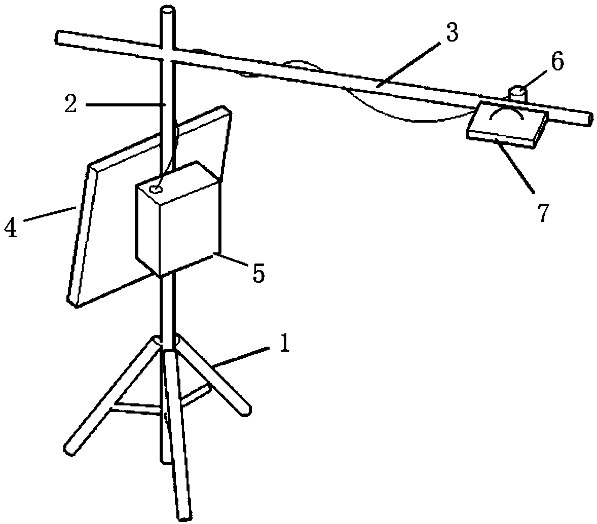 A non-contact surface temperature measuring instrument and method