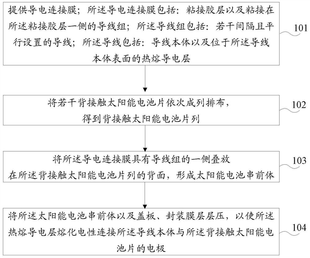 Production method of back contact solar cell module and back contact solar cell module