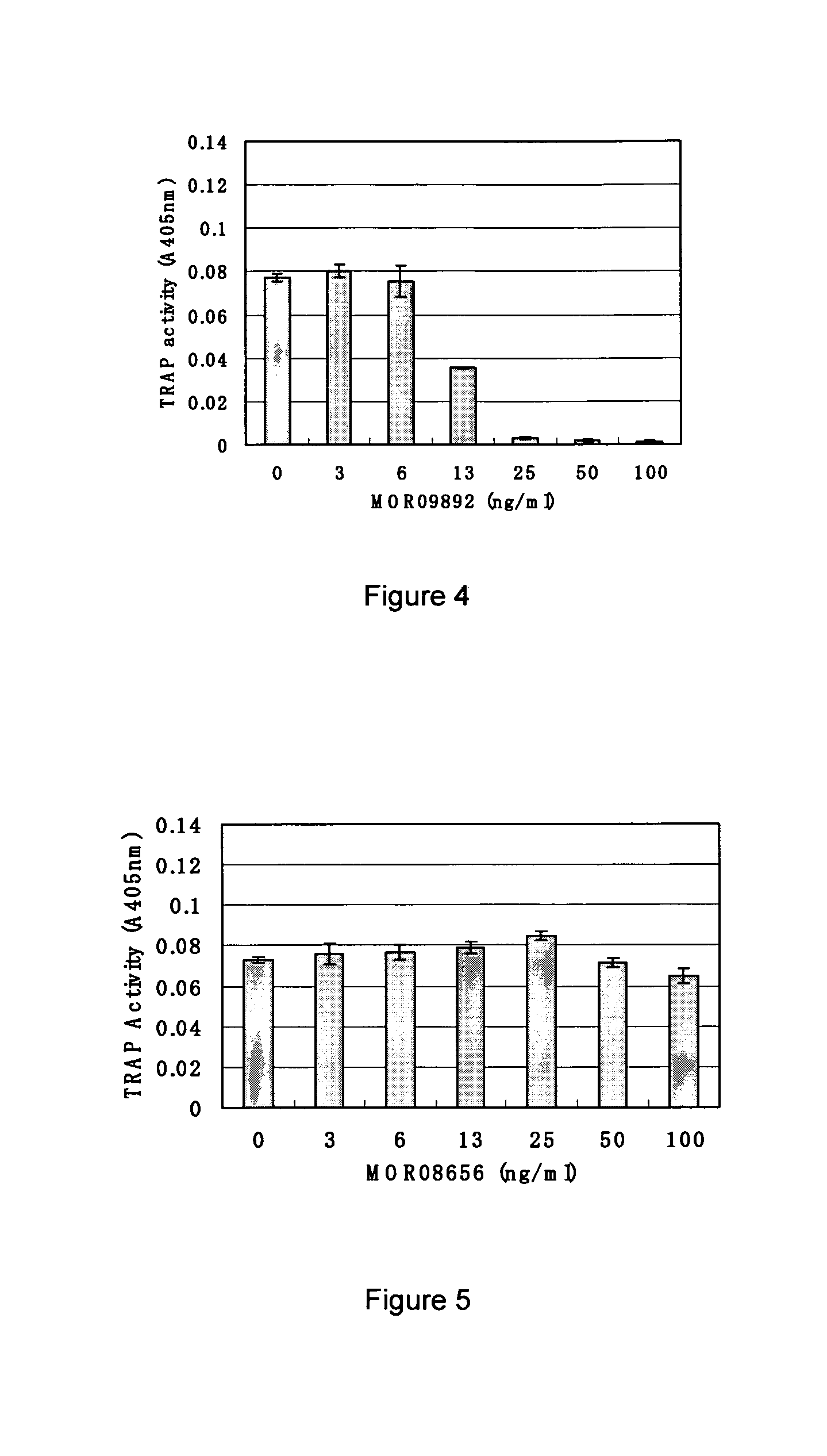 Antibody targeting osteoclast-related protein siglec-15