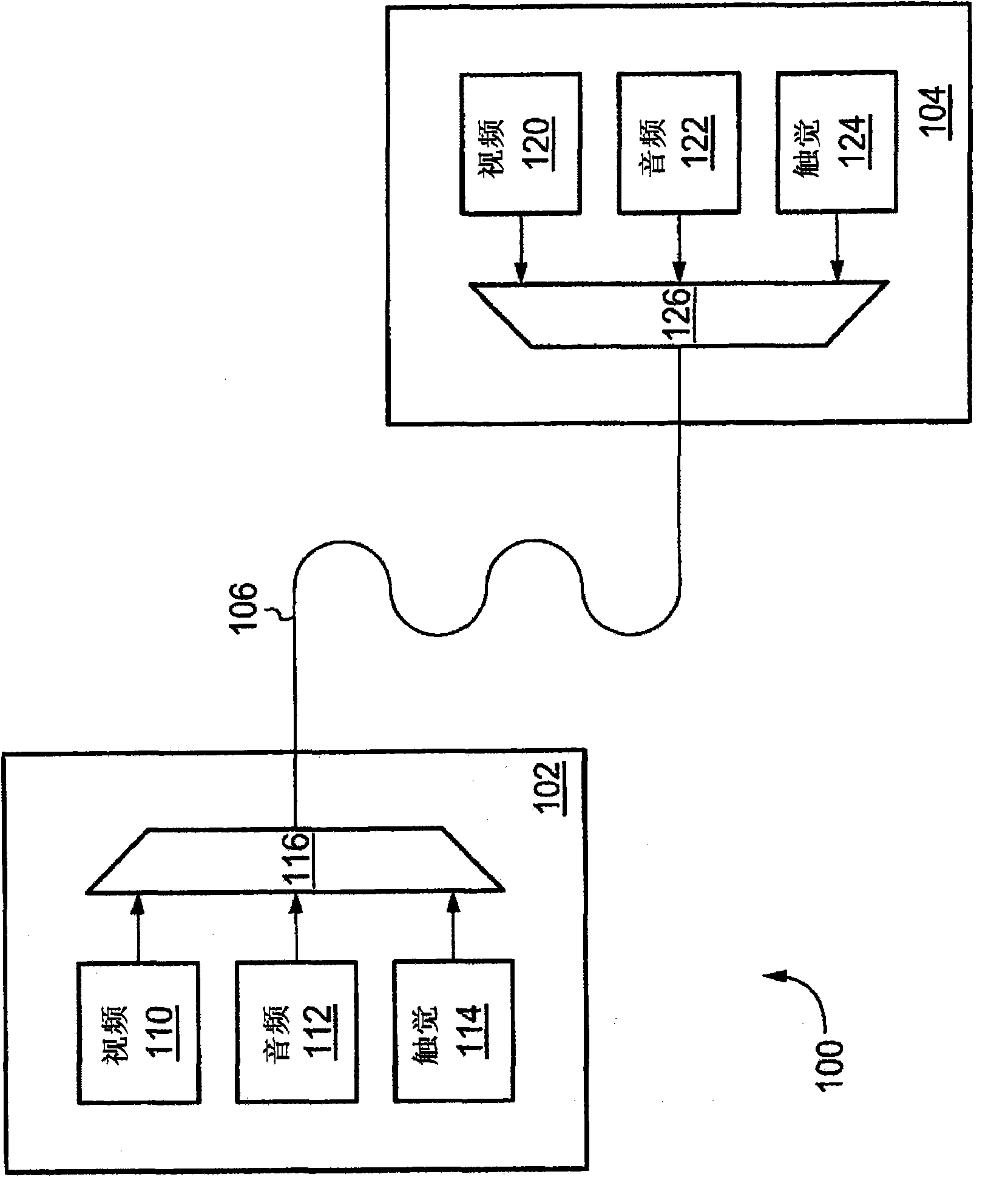 Synchronization of haptic effect data in a media transport stream