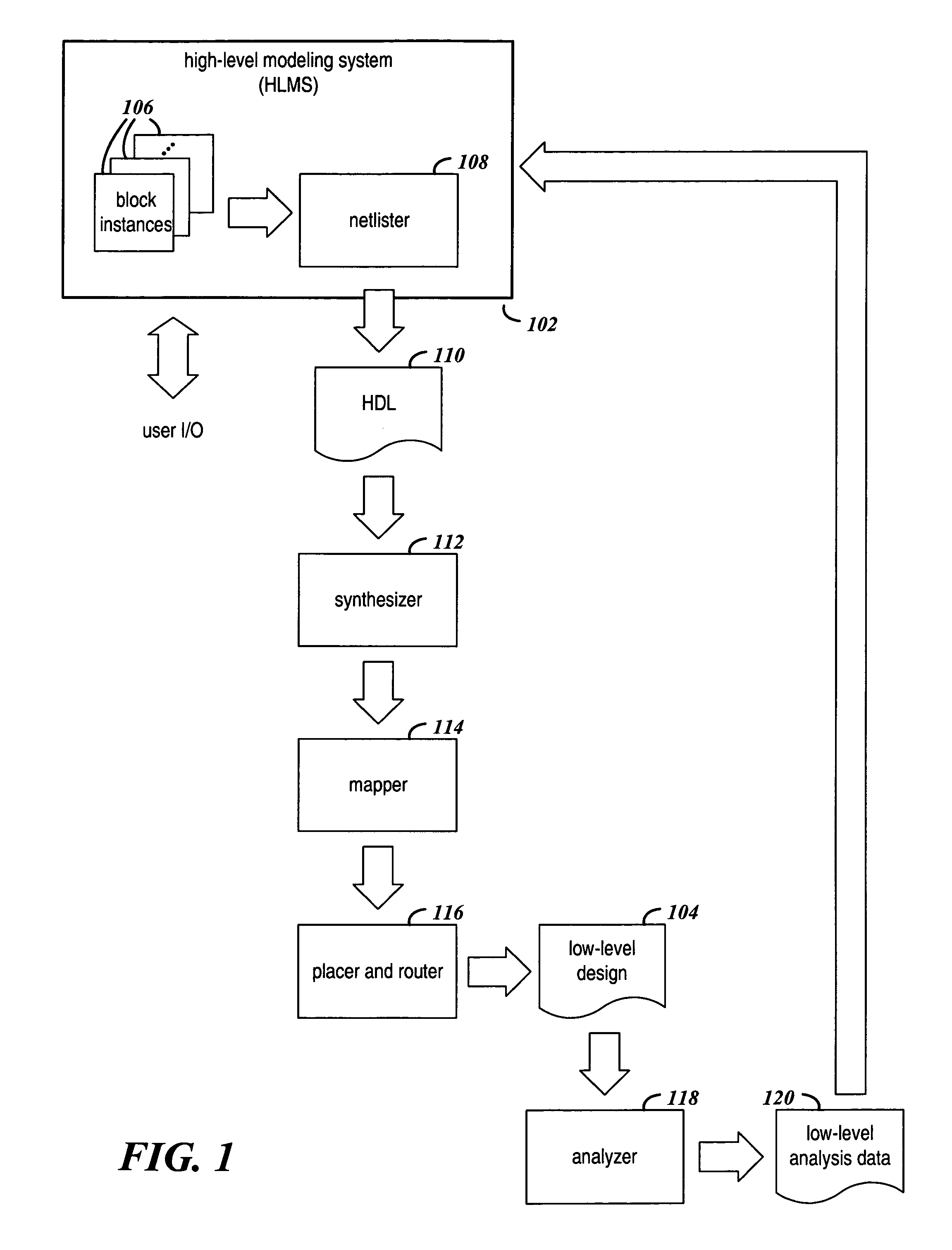 Method and system for matching a hierarchical identifier