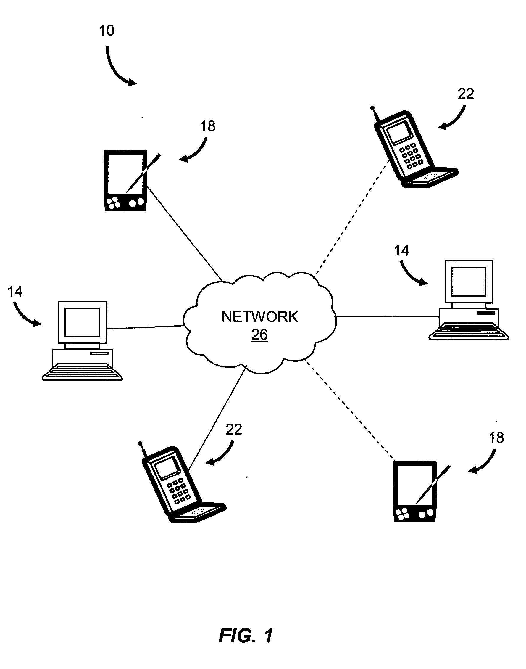 Policy enhanced instant messenger client with dynamic interface