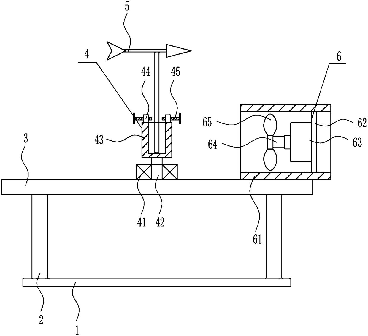 Vane working principle demonstrating equipment for teaching