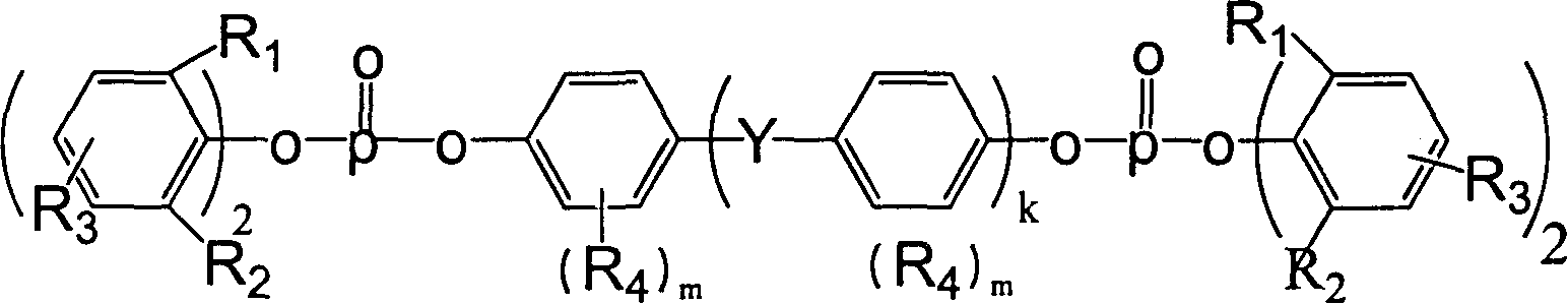 Non halogenic, low smoky fire retardant polycarbonate/resin of acrylonitrile butylbenzene and preparation method