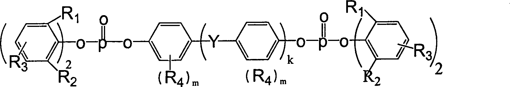 Non halogenic, low smoky fire retardant polycarbonate/resin of acrylonitrile butylbenzene and preparation method