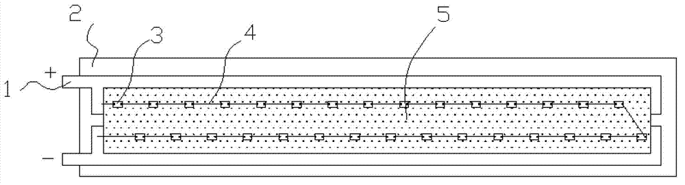 Self-heat-dissipation light emitting diode (LED) light source and manufacturing method