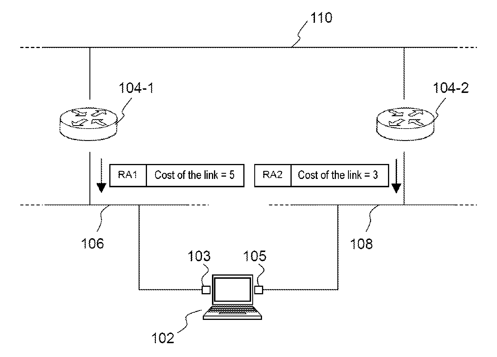 Method and device for selecting a communication interface