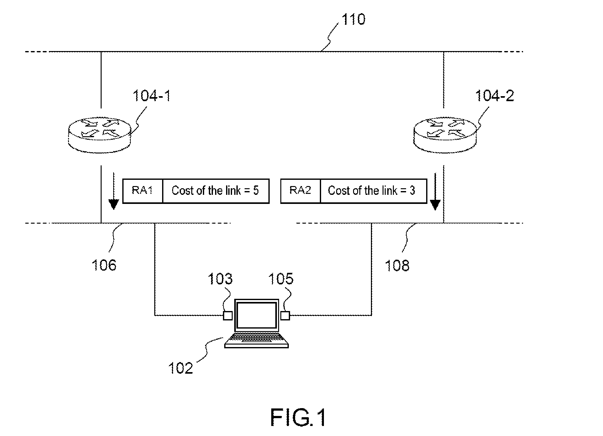 Method and device for selecting a communication interface