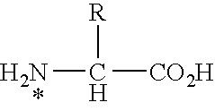 Methods and compositions for the modulation of amino acid biosynthesis