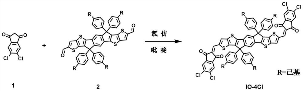 Application of non-fullerene organic photovoltaic cells under indoor light