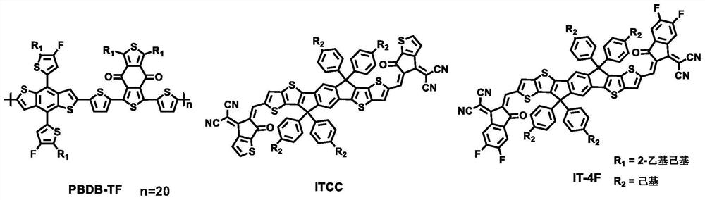 Application of non-fullerene organic photovoltaic cells under indoor light