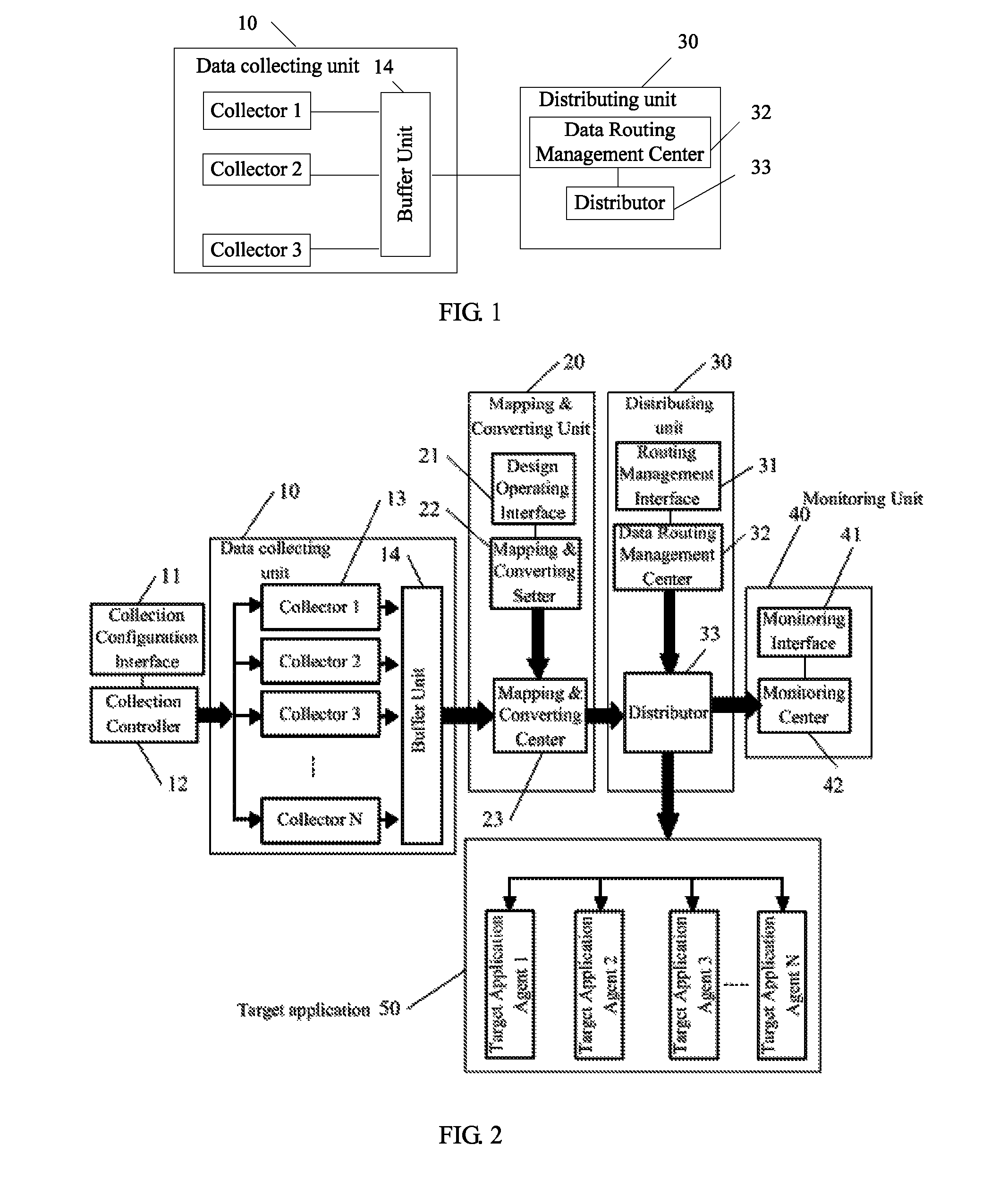 Method and system for data synchronization