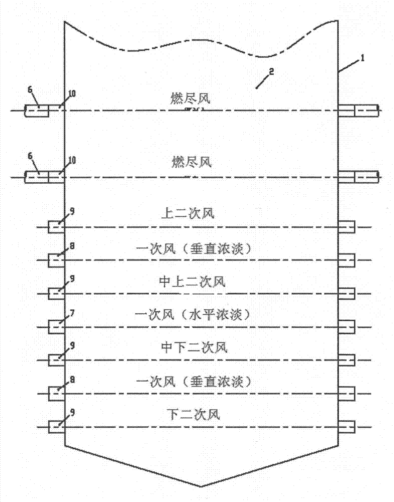 Bitangent circular thick and thin separation adjustable direct-current coal powder combustor