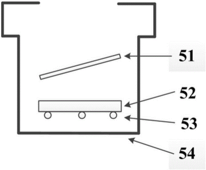 Vacuum device for atomic interference gravity measurement