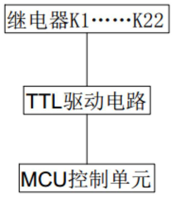 High-low pass filter for high-power frequency modulation transmitter