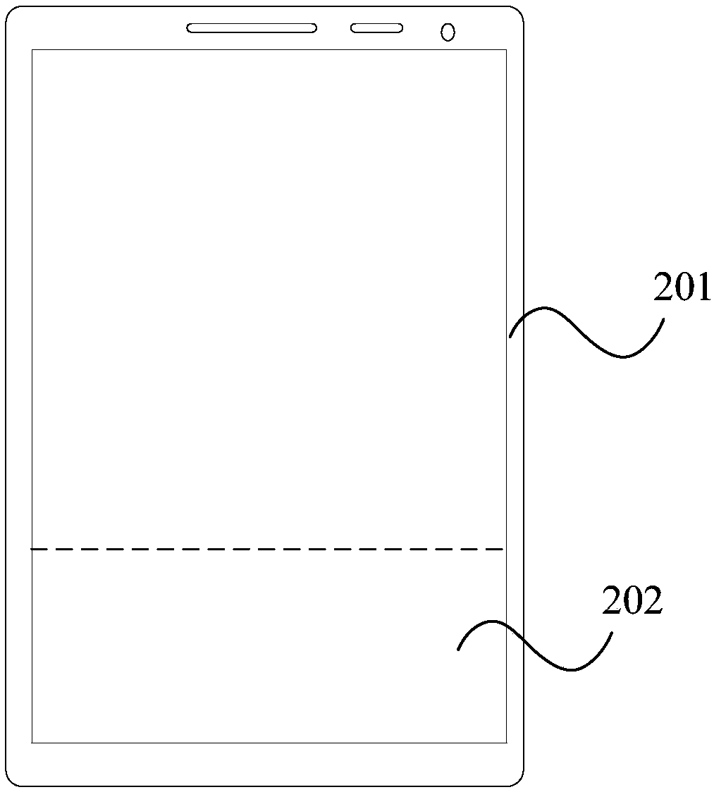 Call control method and mobile terminal