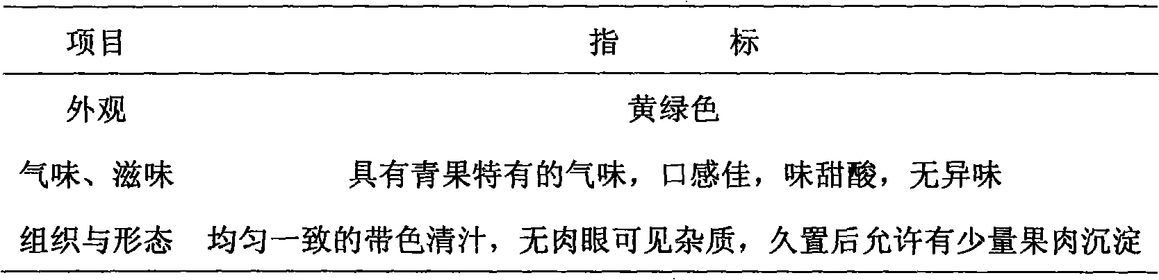 Health-care drink and preparation method thereof