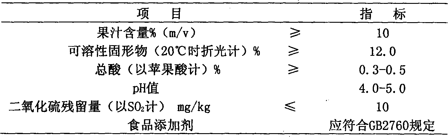 Health-care drink and preparation method thereof