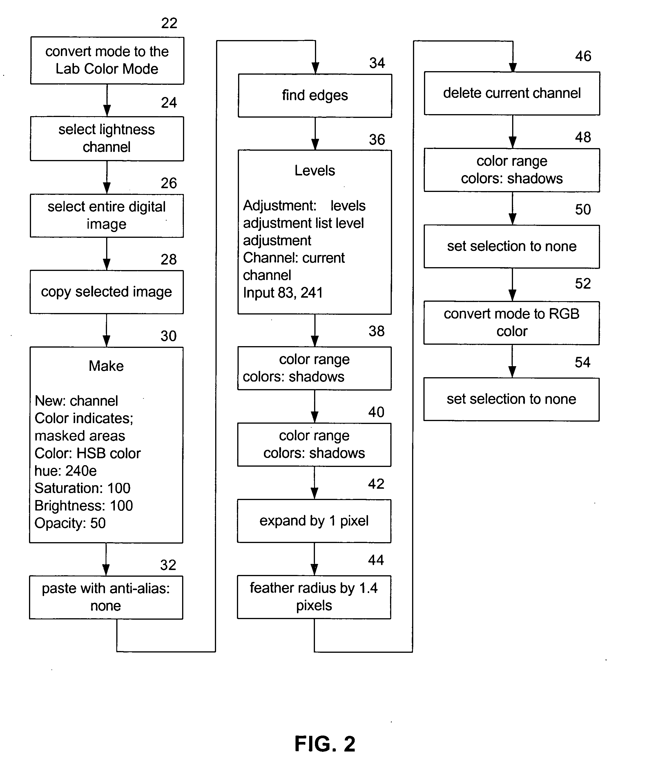 System and method to enhance the quality of digital images