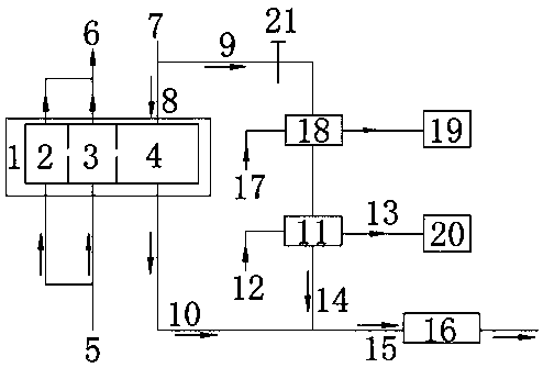 Flue gas bypass heat primary air and fed water heating method for trisection air preheater