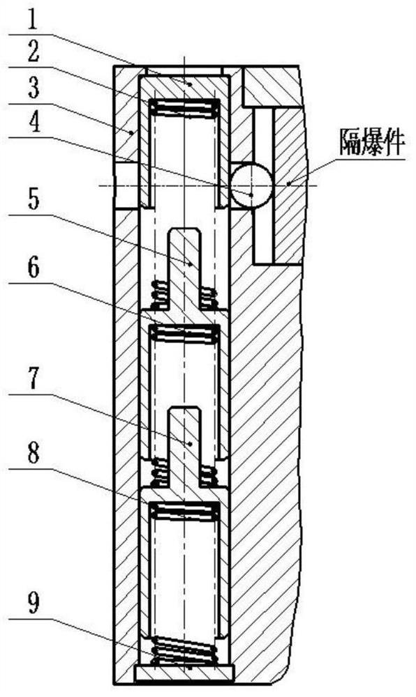 Fuse three-degree-of-freedom recoil safety mechanism