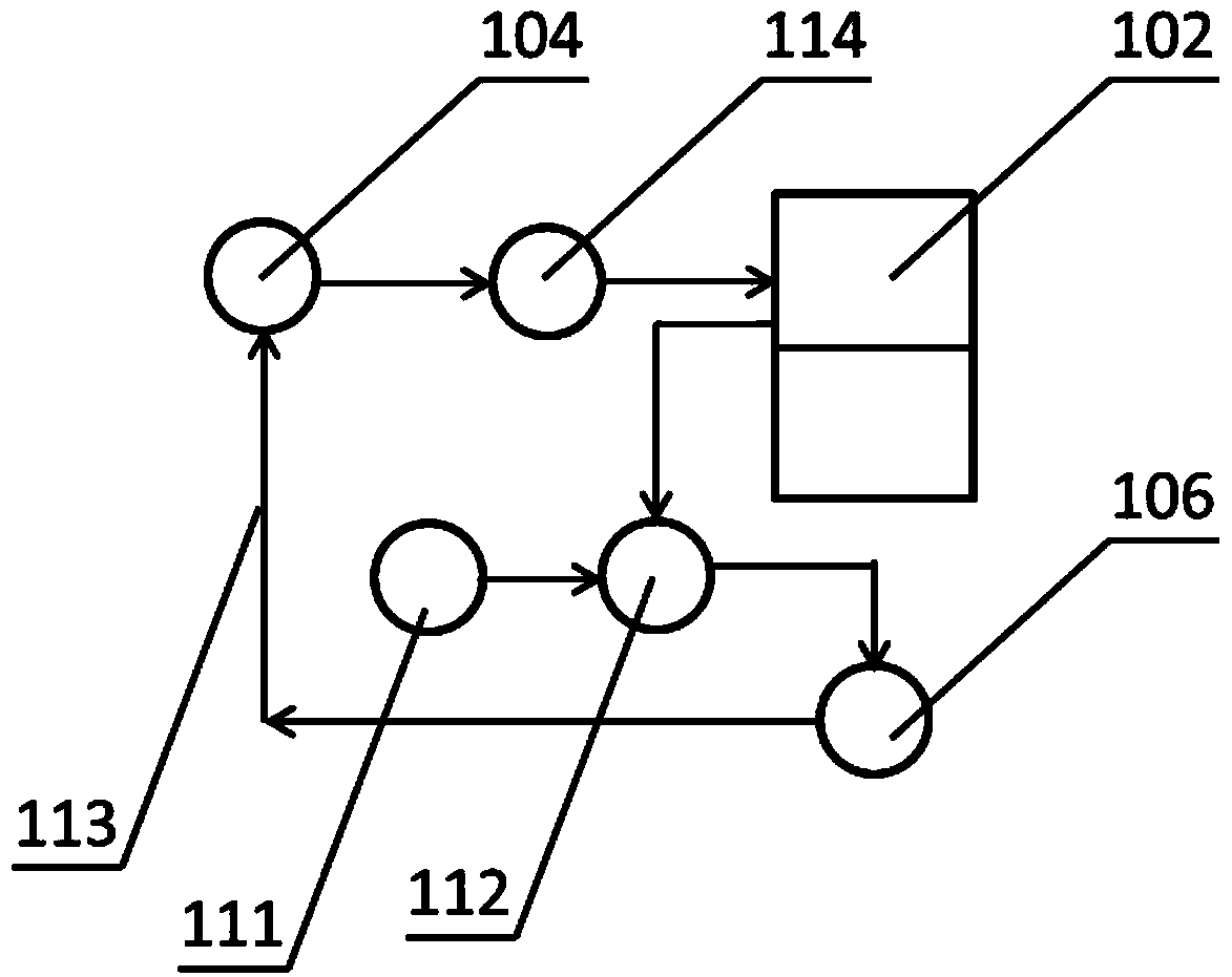 Waste salt treating device and process