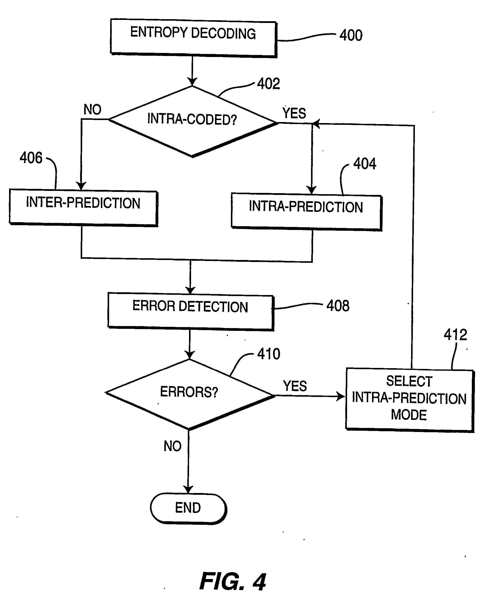 Spatial error concealment based on the intra-prediction modes transmitted in a coded stream