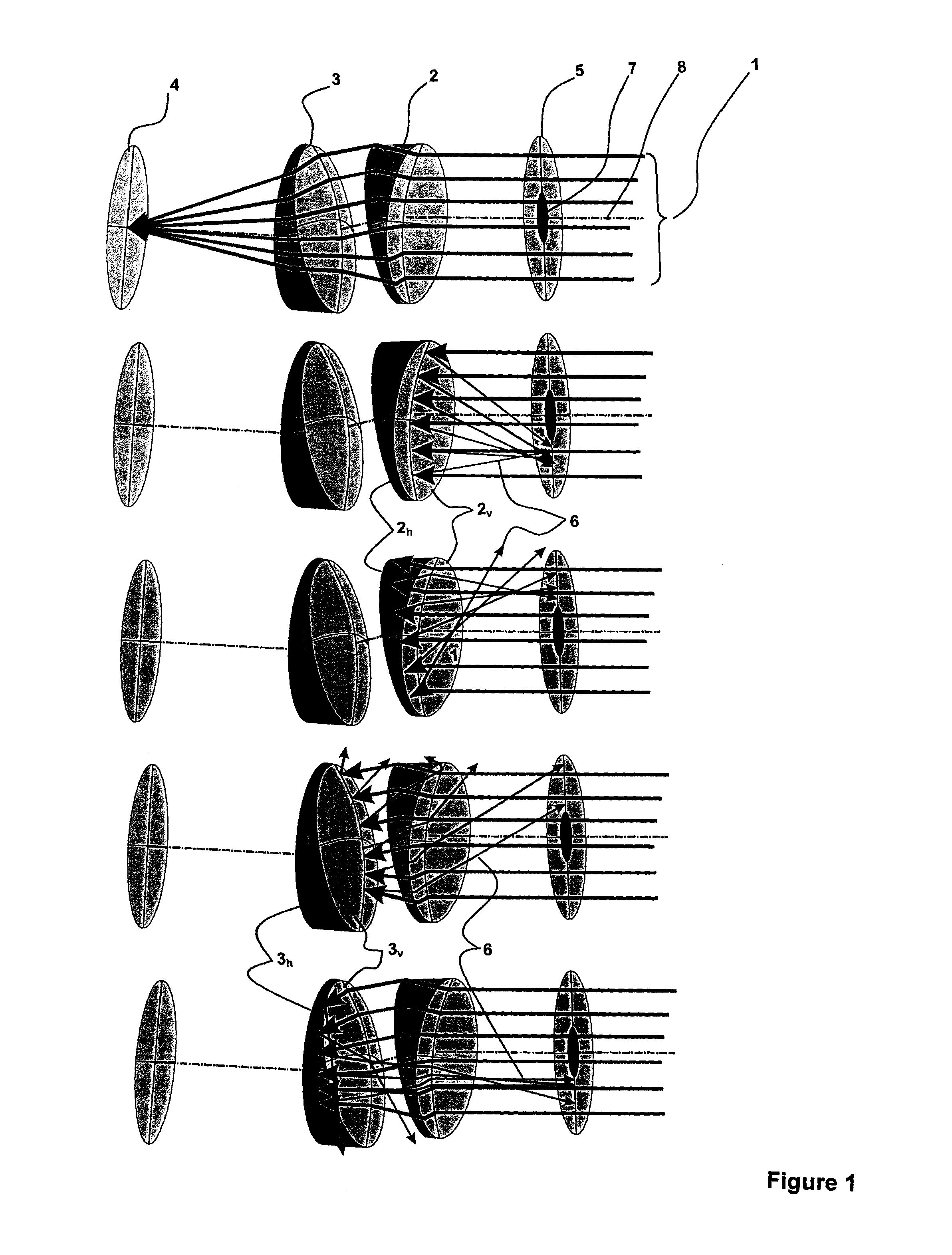 Non-reflective imaging optics for optical devices, particularly in opthalmology