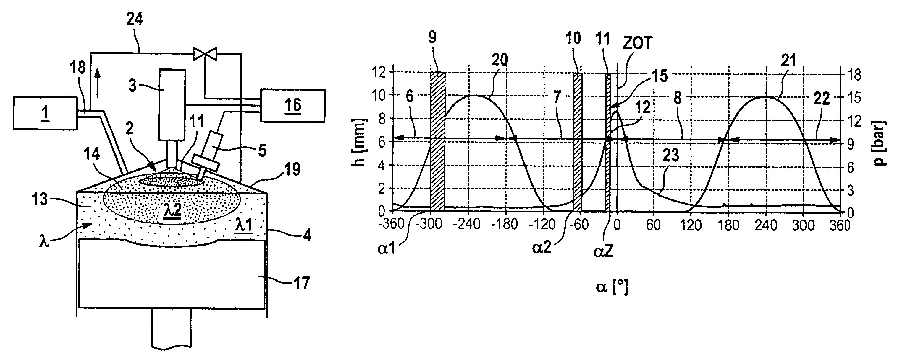 Method of operating a spark ignition internal combustion engine