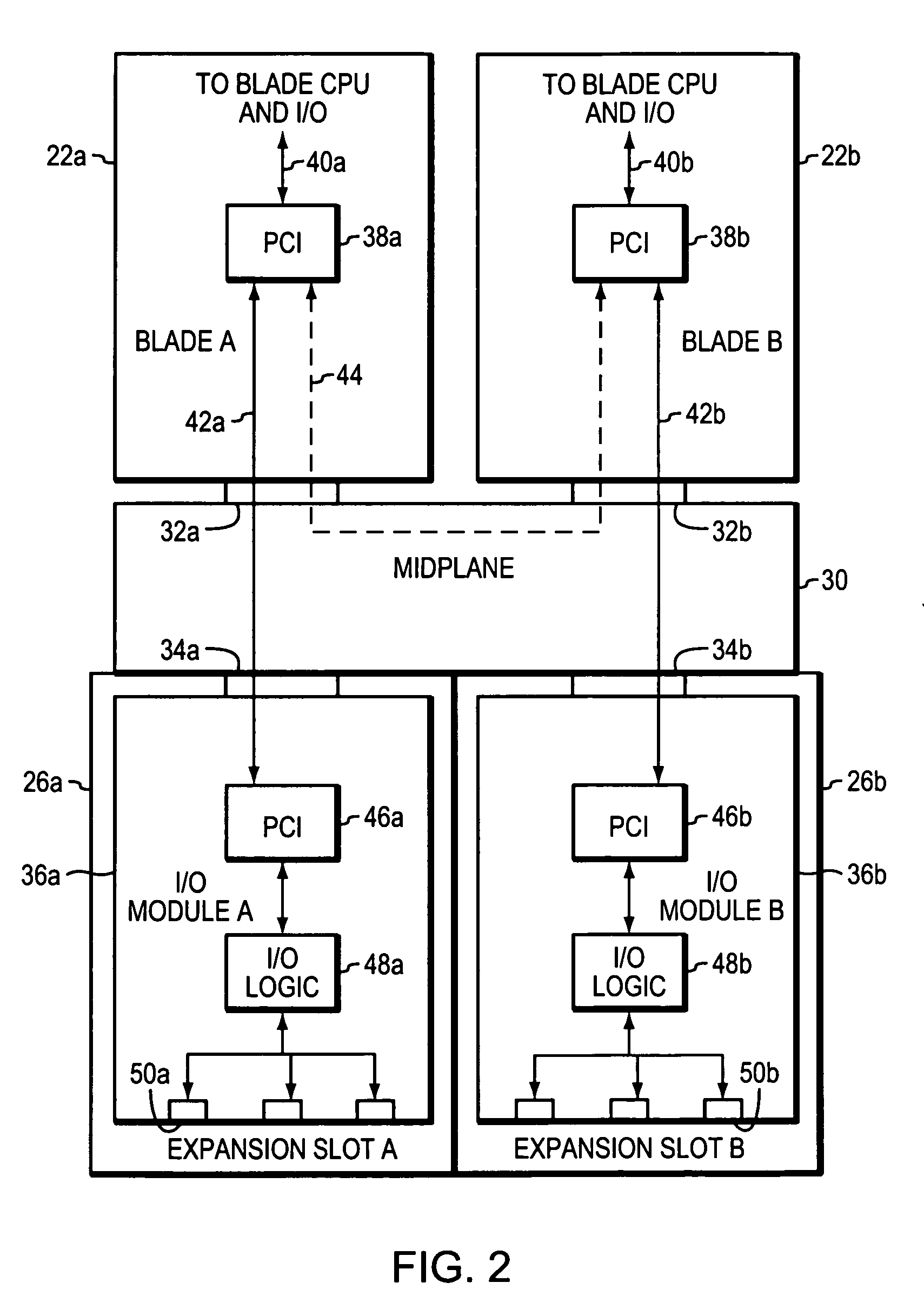 Managing system components