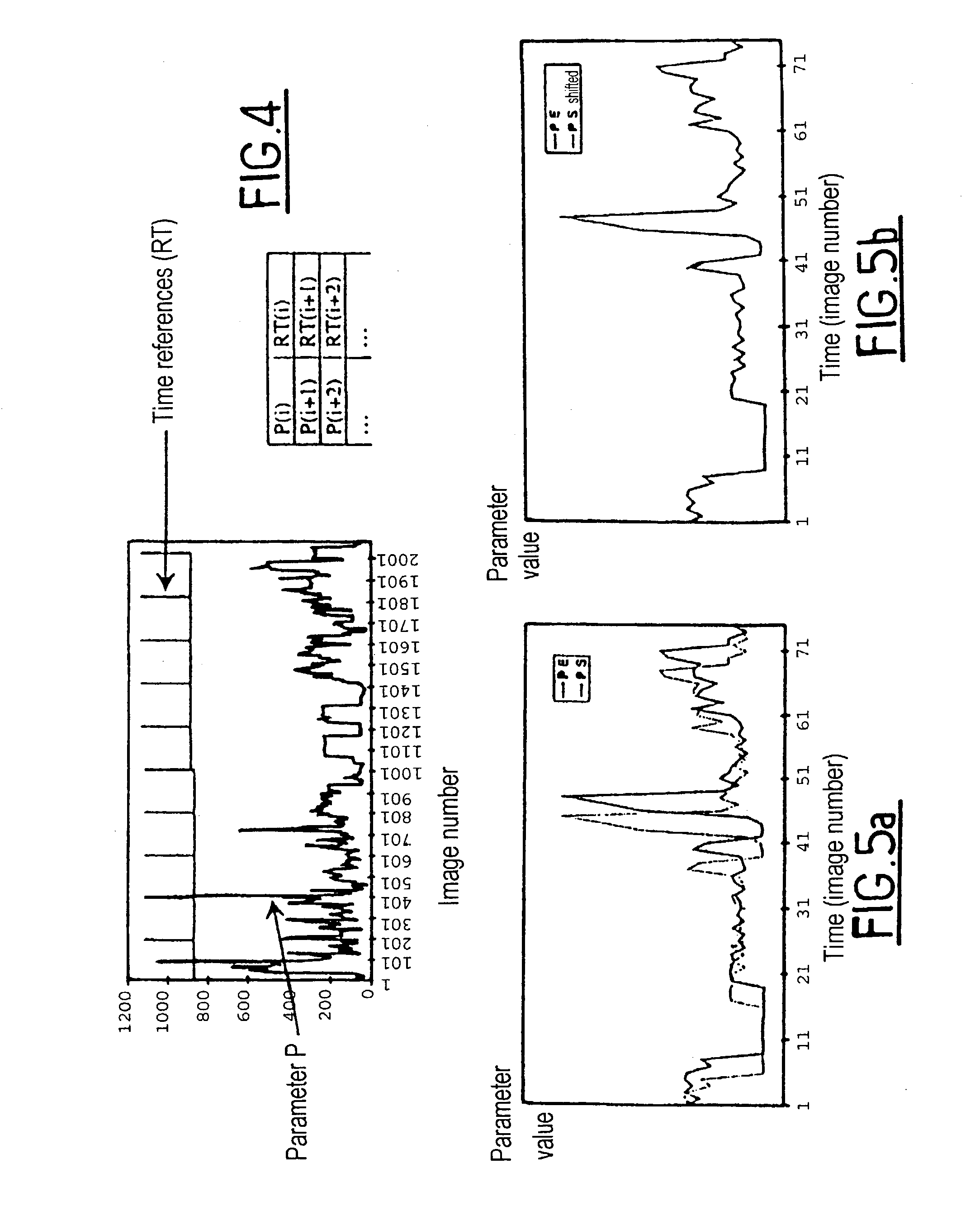 Method for synchronizing digital signals