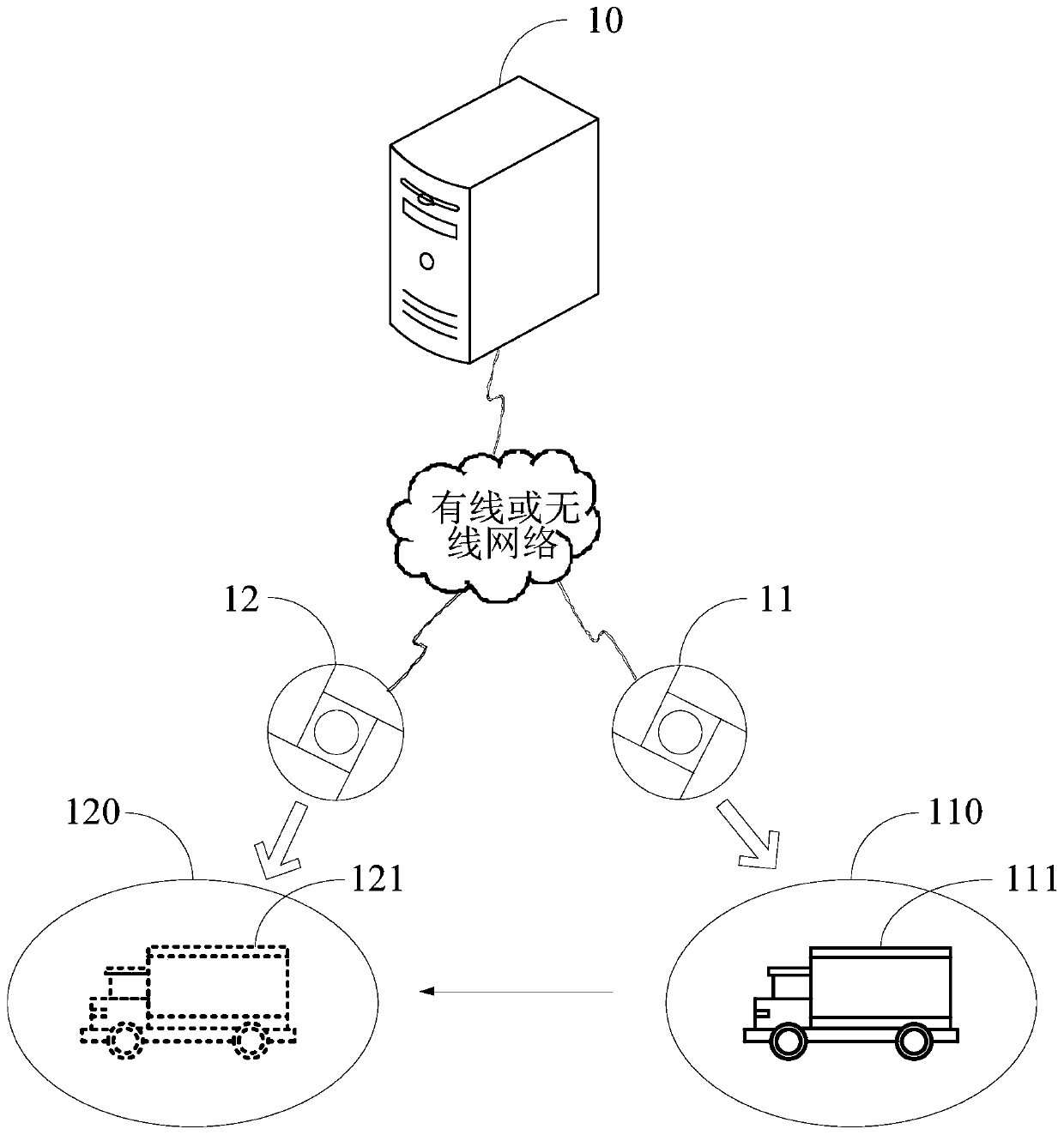 Object tracking method and device